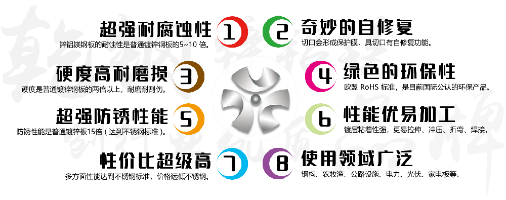 【鋅鋁鎂】——鋅鋁鎂產品特性！