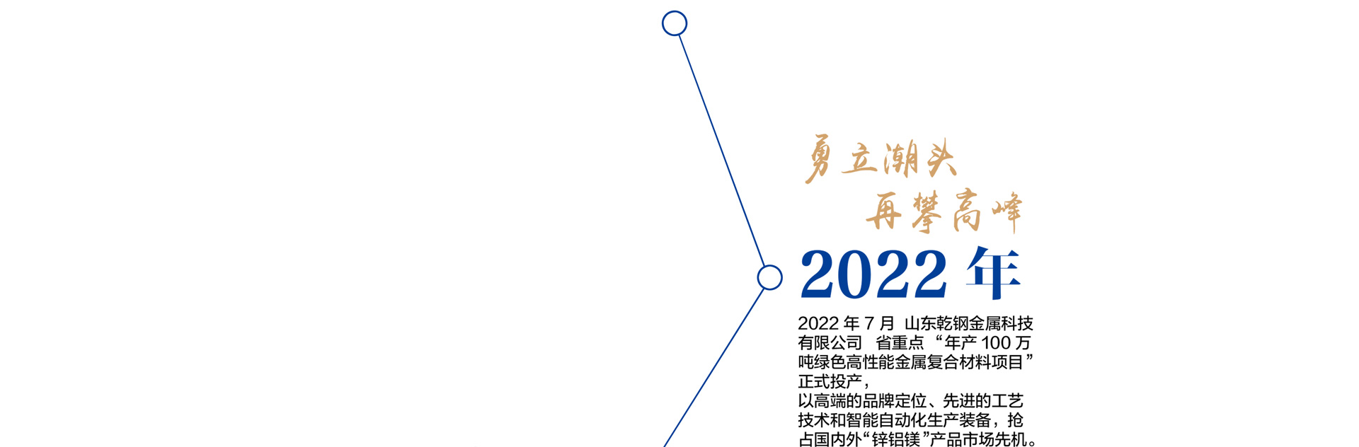 鋅鋁鎂高端品牌-乾鋼科技發展歷程