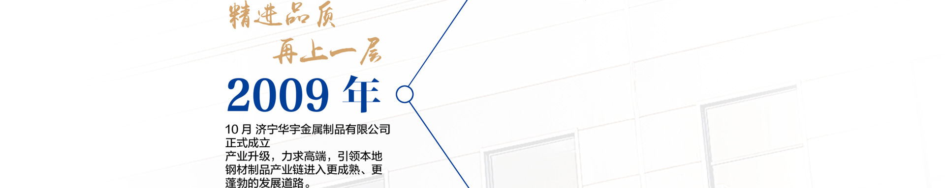 鋅鋁鎂高端品牌-乾鋼科技發展歷程