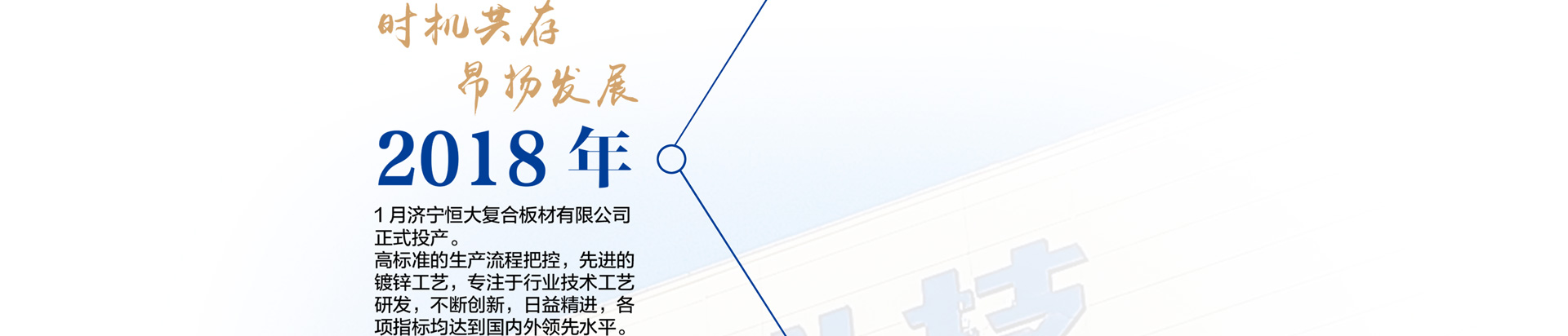 鋅鋁鎂高端品牌-乾鋼科技發展歷程